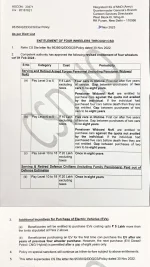 latest car policy CSD anteen.jpg
